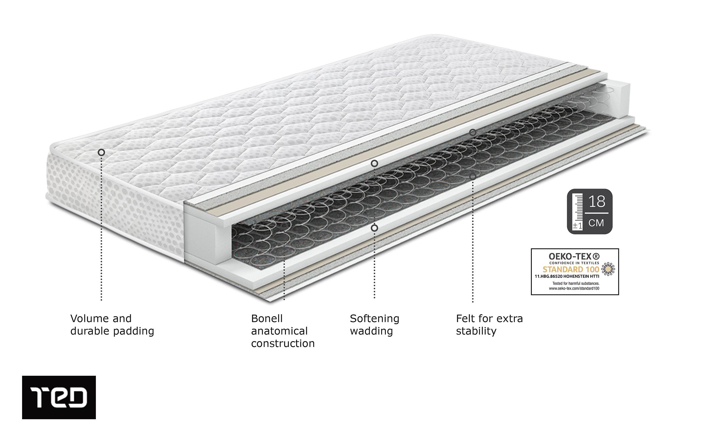 Two-sided mattress 120/200 Ultra Detox,   5